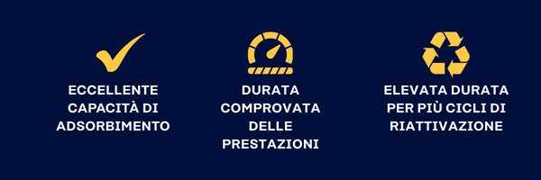 Proven-performance-activated-carbon-for-odour-and-taste-removal